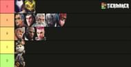 Overwatch 2 Tank tier list (Image via TierMaker || Blizzard Entertainment)